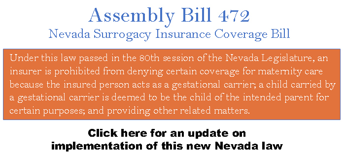 State of Nevada Assembly Bill 472 (Nevada Surrogacy Insurance Coverage Bill) image link